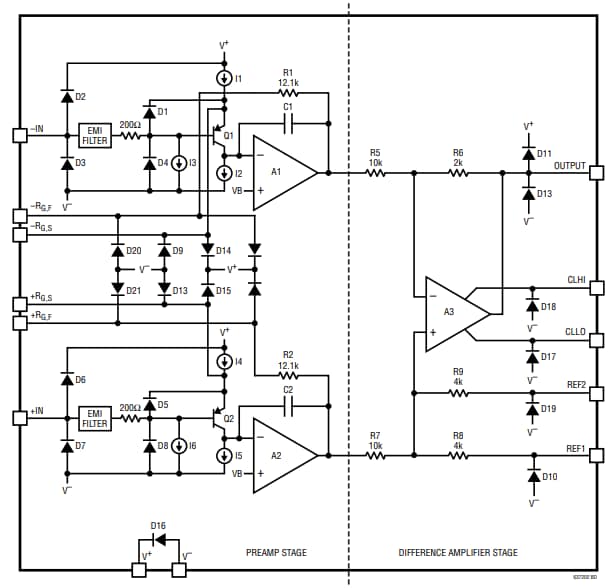 Block Diagram - Analog Devices Inc. LT6372-0.2/1 Instrumentation Amplifiers Block Diagram - Analog Devices Inc. LT6372-0.2/1 Instrumentation Amplifiers
